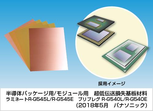 パナソニック、半導体パッケージ用／モジュール用 超低伝送損失基板材料を開発