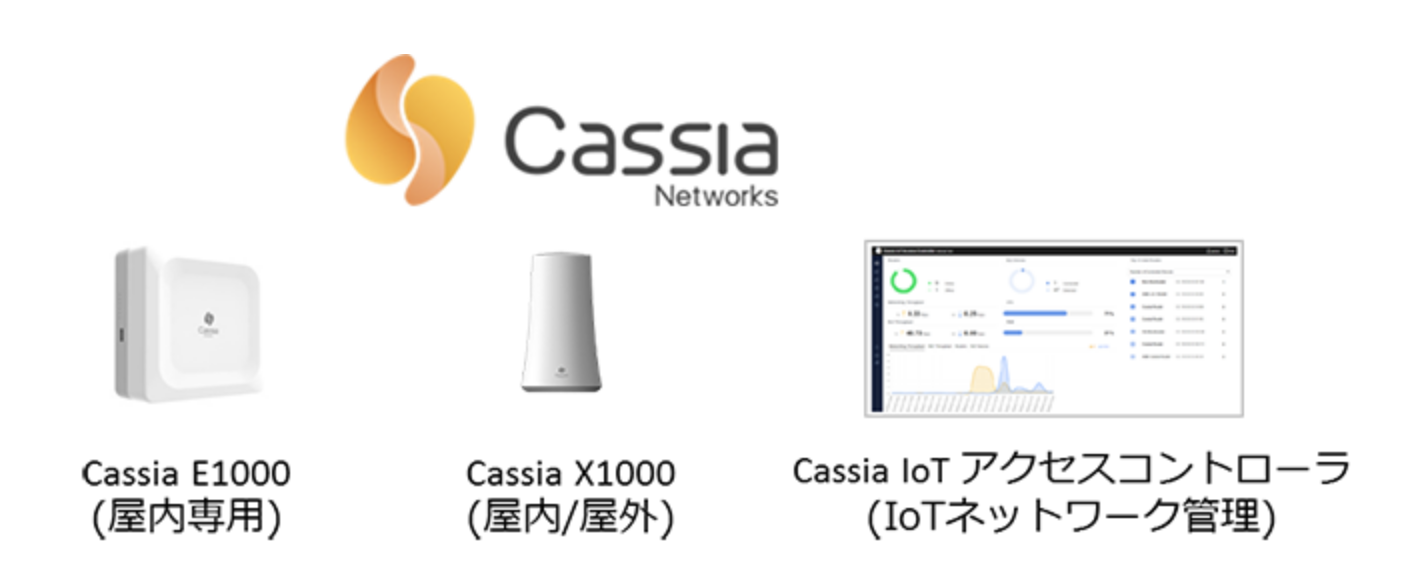東京エレクトロン デバイス、Cassia Networks社と販売代理店契約を締結、Bluetoothルータの取り扱いを開始