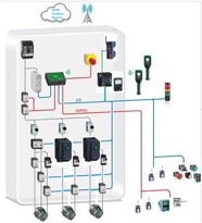 シュナイダーエレクトリック、スマートファクトリー実装を加速する検証ラボを7/2東京、7/27大阪に開設