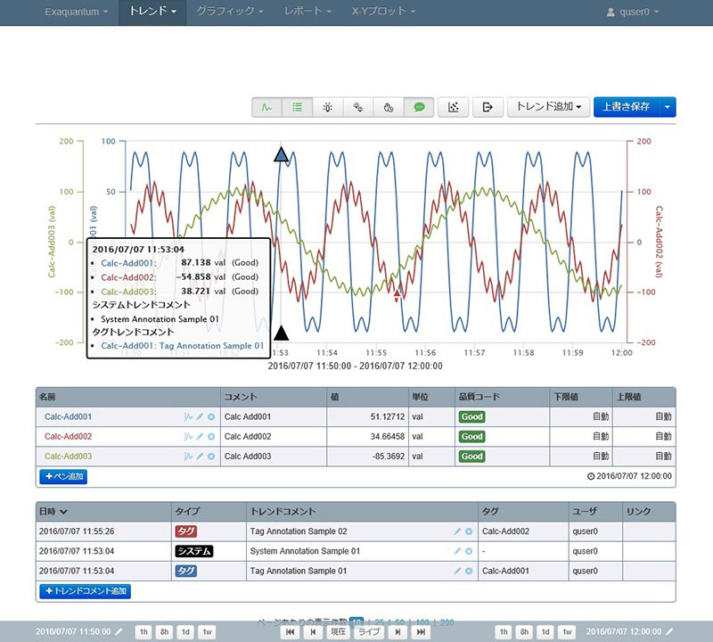横河電機 プラント情報管理システム、OPC UA対応強化