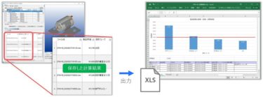 図研プリサイト 設計部門向け「デザインボム」3D CADで原価の比較見積