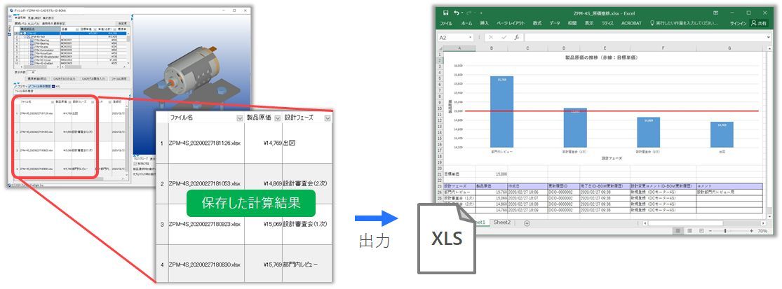 図研プリサイト 設計部門向け「デザインボム」3D CADで原価の比較見積