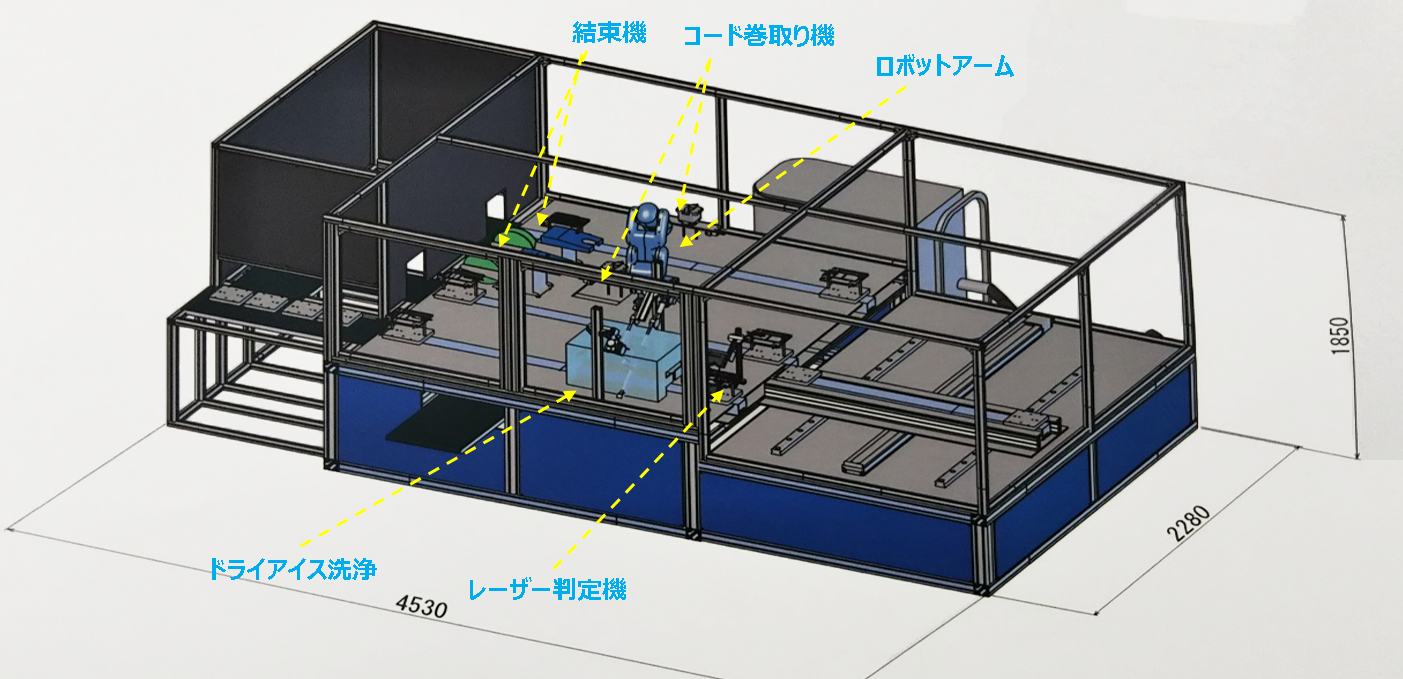 NTTロジスコ 全通協とロボ共同開発、電源ケーブルを洗浄・結束