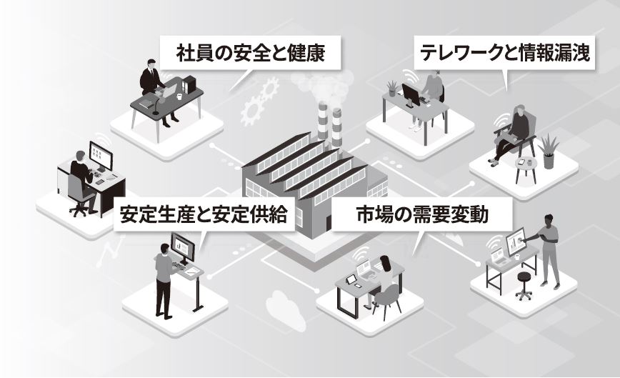 横河電機／横河ソリューションサービス／横河計測、新たな環境下の操業を支援