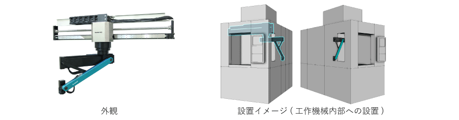 スギノマシン スイングアーム式コラムロボット、高速・軽量化を実現。来年4月発売