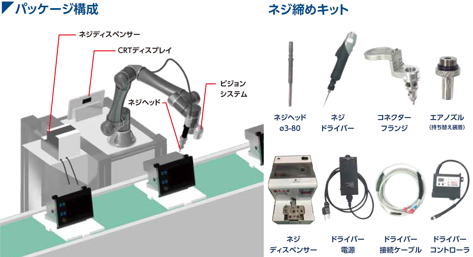 高島ロボットマーケティング 新ソリューション3種、低コストで協働ロボを