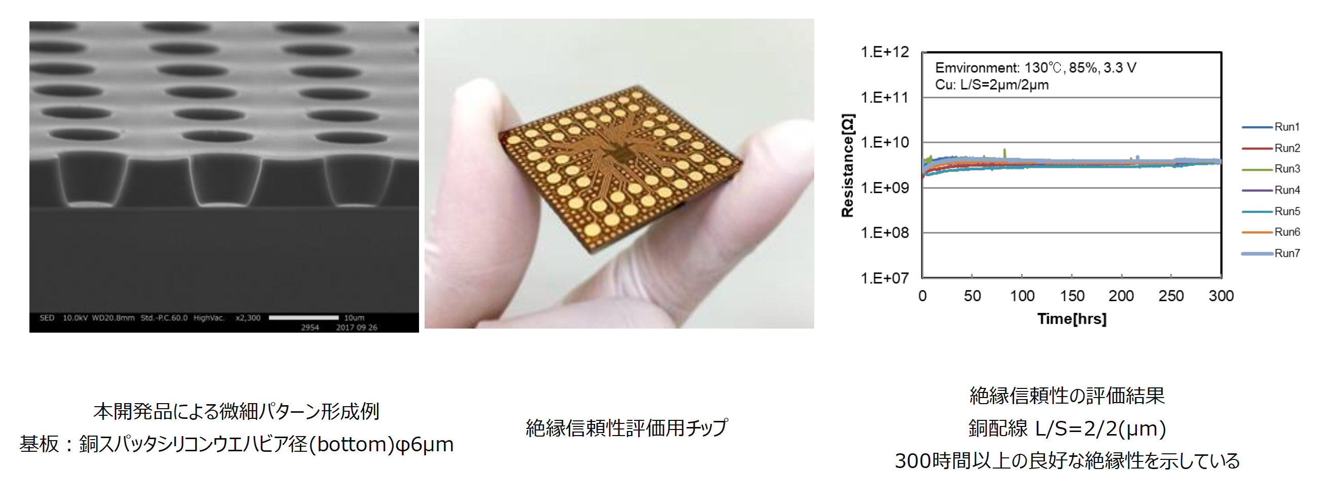 「第15回電子回路世界大会」で太陽ホールディングスが最高賞、太陽インキ製造がメリットアワードを受賞