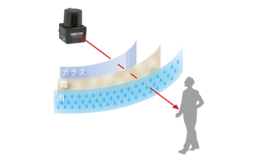 北陽電機、LiDARの雨対策方法についての解説を掲載