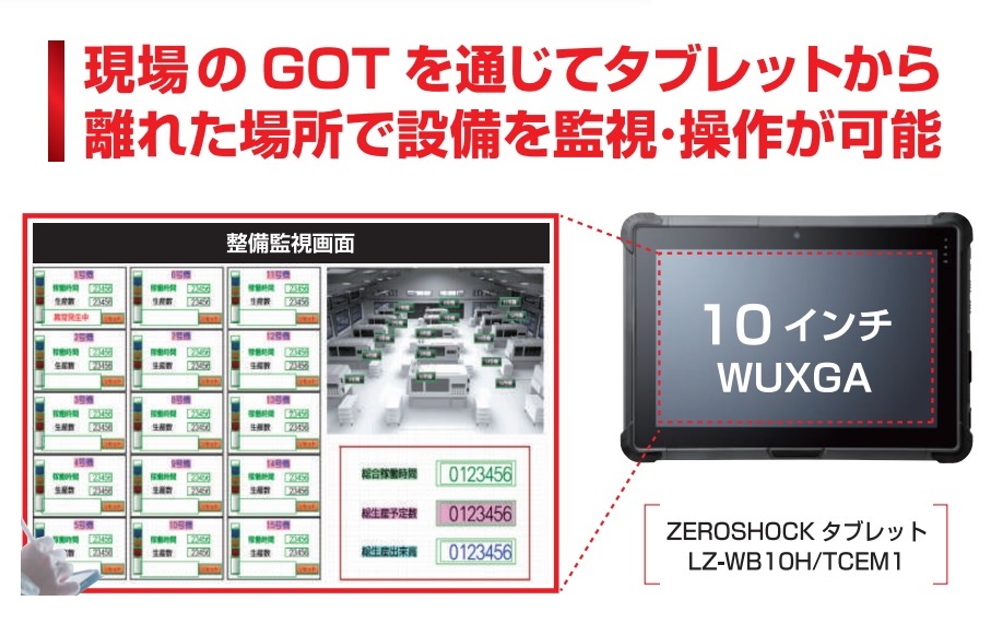 立花エレテックとハギワラソリューションズ、12月9日に生産現場の見える化ウェビナー