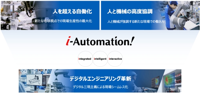 オムロン、現場DX加速 人を超える自動化　人と機械の高度協調