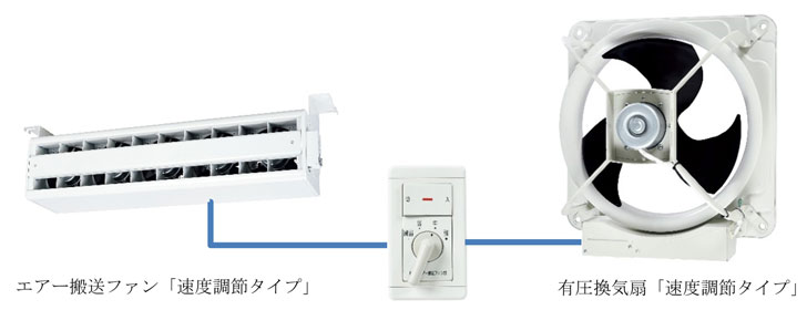 三菱電機、有圧換気扇、エアー搬送ファンを新発売-オートメーション 