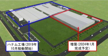 YKK、加工輸出向けファスナーを製造するベトナム・ハナム工場を増築