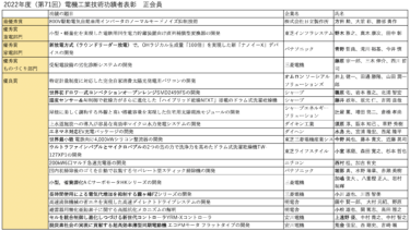 JEMA、2022年度電機工業技術功績者表彰 最優秀賞は日立製作所の方田氏、大前氏、勝部氏が受賞（800V駆動電気自動車用インバータのノーマルモードノイズ抑制技術）