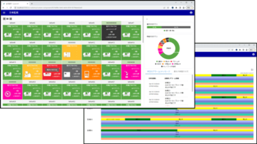 ファナック、製造現場の見える化に必要なものをパッケージ化したFIELDシステムパッケージ発売