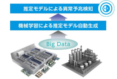 アズビル（ブース：10-5）【インターフェックス大阪2023 出展各社紹介】