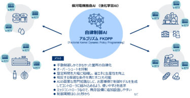 横河電機、エッジコントローラで自律制御 AI を活用できるサービス提供開始 プラントを最適な制御で自律運転