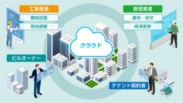 三菱電機、使用電力のモバイル検針サービス提供開始