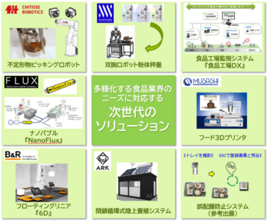 たけびし（ブース：7G-22）【FOOMA 主要FA企業出展紹介】