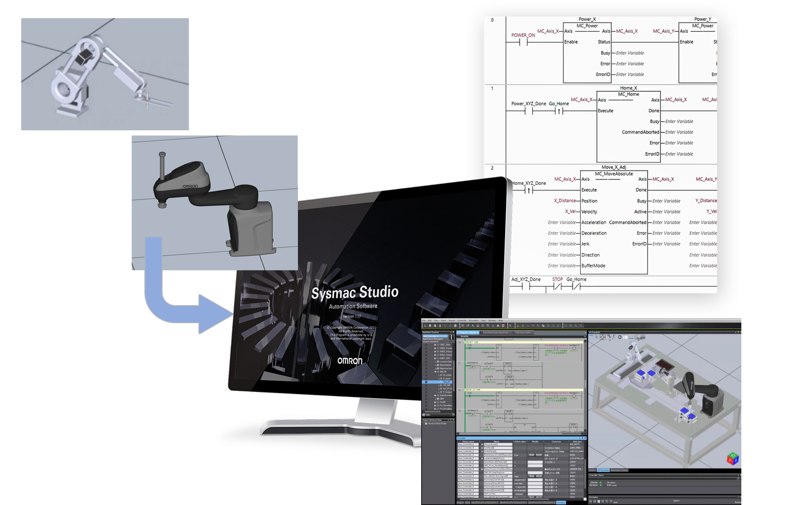 オムロン、シミュレーションソフト「Sysmac Studio」に新機能「ワーク動作設定の簡易化」を追加