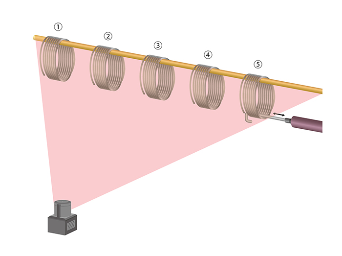 北陽電機、測域センサ導入事例「巻き上げワイヤーの位置・形状測定」を公開