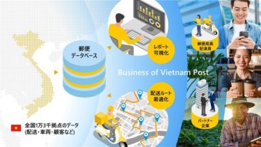 日立製作所、ベトナム全土の郵便事業のDXに向けてインフラ構築と物流DX実証を開始