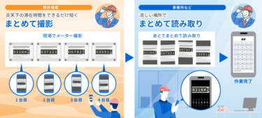 東芝インフラシステムズ、メーター読取支援サービス「ToruMeter」でまとめ撮り機能提供開始