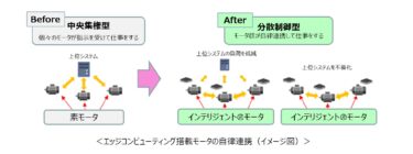 ニデック、知能化モータでデジタルツイン・分散制御を実現できる仕組み開発