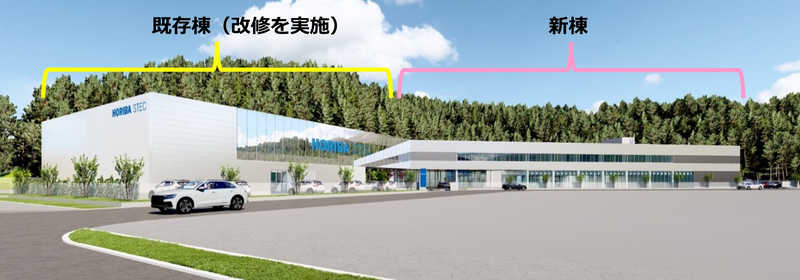 堀場エステック、京都府福知山市の京都福知山テクノロジーセンターに新棟を増設