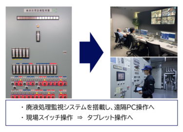 NECファシリティーズ、NTT厚木研究開発センタ廃液処理設備の制御盤更新を受注