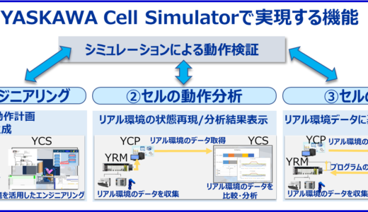 安川電機　セル領域向けエンジニアツール販売