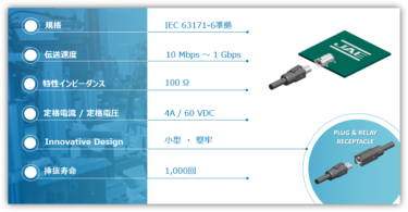 日本航空電子、次世代シングルペアイーサネットコネクタ「DZ17シリーズ」開発中