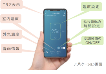 アズビル、スマートフォンタイプの空調操作システム発売