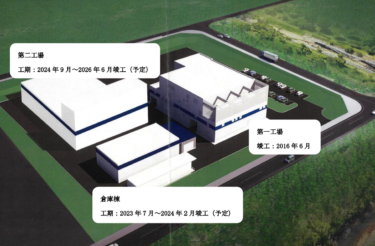 コーアイセイ、山形県山形市蔵王に医薬品製造工場建設