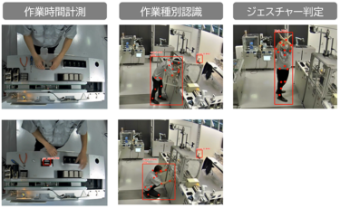 NEC、AIで映像から作業内容を自動認識する「NECものづくりDX映像AI分析ソリューション」発売