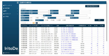 サトー、製造業の設備予備品に特化したRFID管理システム「IritoDe設備予備品管理」提供開始