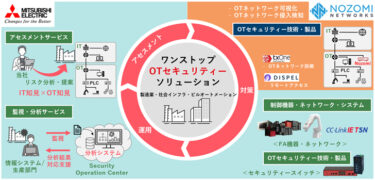 三菱電機と米Nozomi Networks、OTセキュリティで協業