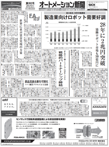 【オートメーション新聞No.362】製造業向けロボット、世界で需要好調。協働ロボットも高成長／世界に並ぶ賃金を実現するには？／ミスミ、調達DXの新たな仕掛け など（2024年4月17日）