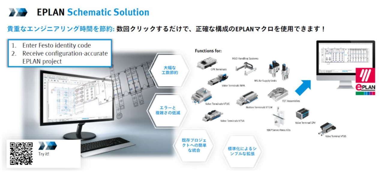 【制御盤の未来と制御盤DX】Festo × Eplan Data Portal 活用法 充実のエンジニアリングツールで設備設計をサポート メカ ...