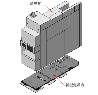 THK、半導体製造装置向け新型免震台を発売 中小地震から大地震まで対応する新機構
