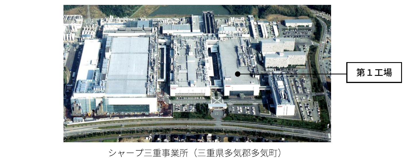 アオイ電子、三重県多気郡のシャープ三重事業所の第1工場を取得
