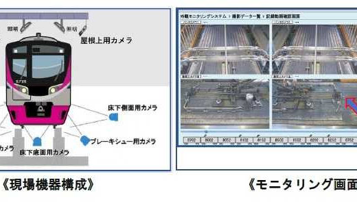 京王電鉄、2025年度に434億円の設備投資。ホームドアや自動運転化準備など推進