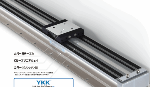 日本トムソンとYKK、直動ガイド用防じんカバーを共同開発 ファスナーと直動の親和性を活かした新技術 全面被覆で高い保護性能を実現