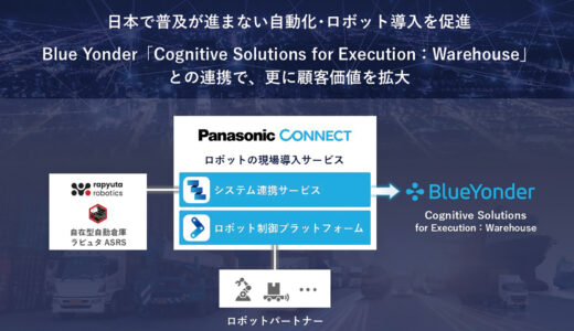 パナソニック コネクト、物流・製造現場向け「ロボット現場導入サービス」開始