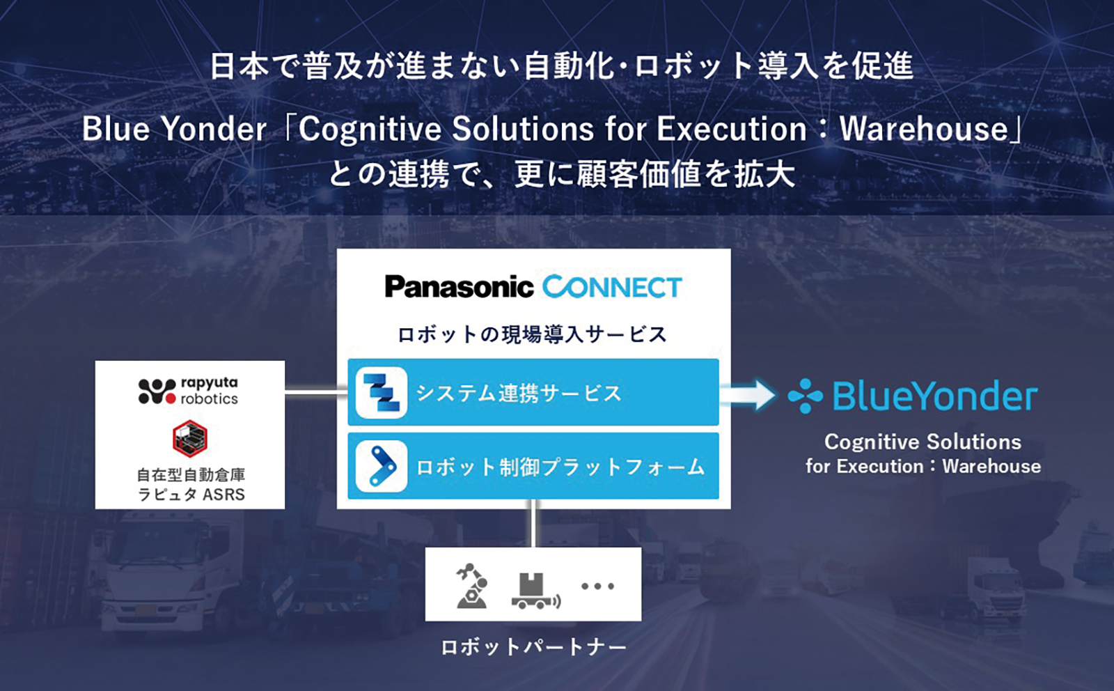 パナソニック コネクト、物流・製造現場向け「ロボット現場導入サービス」開始