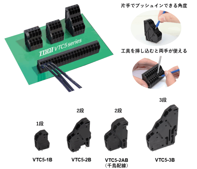 東洋技研 スプリングロック式基板用端子台「VTC5シリーズ」プッシュインで作業性高く、振動に強くメンテフリー【配線接続機器特集】