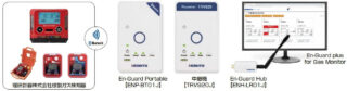 ヘルツ電子、ガス検知の遠隔監視システム「En-Guard（アンガード）」発売 作業者の安全確保に