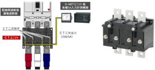 日立産機システム、ユニット形計器用変流器「CTUシリーズ」発売