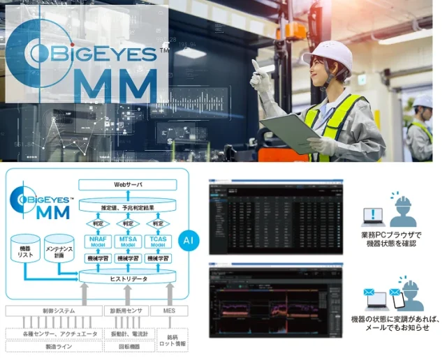 アズビル AIベースCBMプラットフォーム「BiG EYES MM」AIを活用した予兆保全を実現【予知・予兆保全特集】