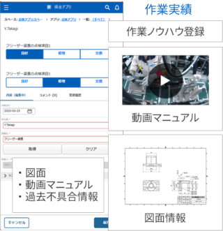 オムロン、「クラウド型業務支援サービス」開始 エンジニアが直接、顧客の現場のDXを支援
