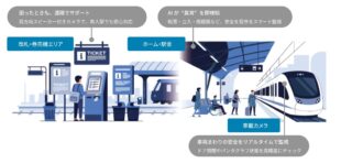 アイ・ビー・エス・ジャパン（O-11）中央制御室を再現、次世代の映像・セキュリティ環境を提案【鉄道技術展2025 出展各社紹介】